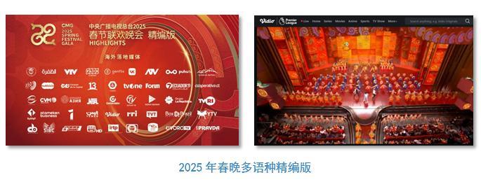 世界共庆中国年!总台春晚海外传播再创纪录