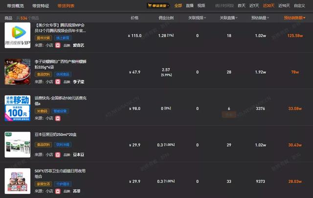 在线蹦迪为何越看越上头?美少女边蹦迪边带货1300万