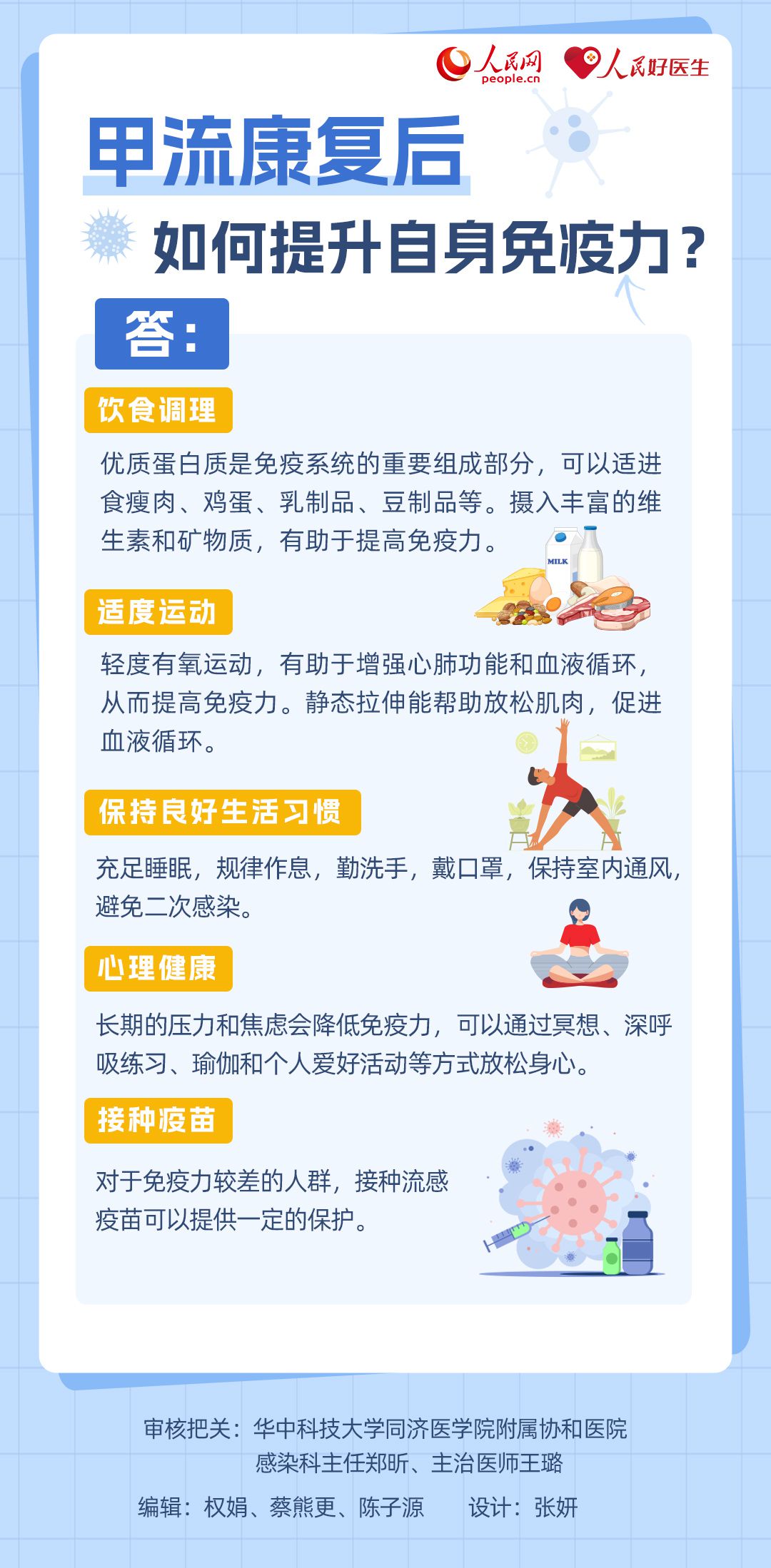 康复后如何提升免疫力?速看甲流6问6答