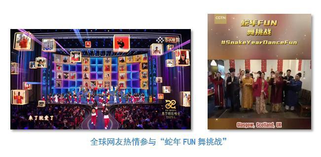 世界共庆中国年!总台春晚海外传播再创纪录