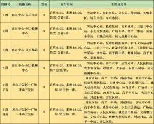 高平汽车站时刻表(高平公交最新发车时刻表)