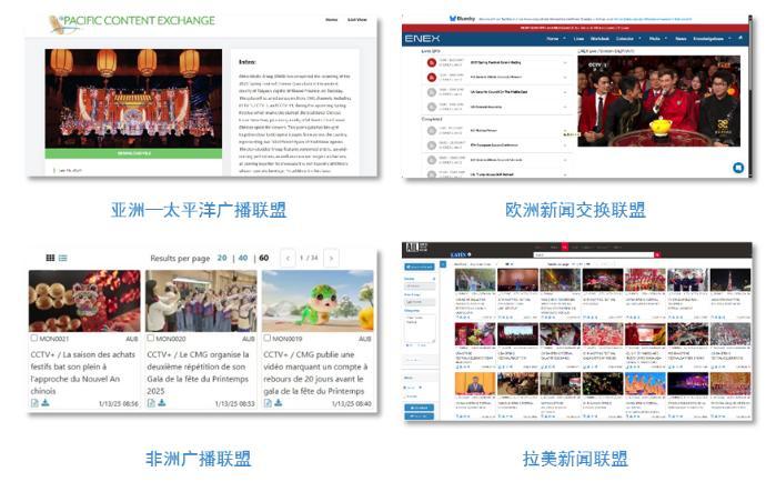 世界共庆中国年!总台春晚海外传播再创纪录