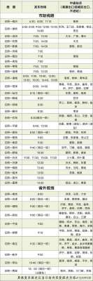 汽车站时刻表查询电话(最新日照汽车站班次时刻表公布)