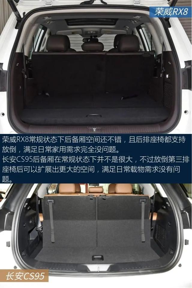 长安CS95:两款中大型SUV,2.0T四缸发动机,性价比拉满,选谁?