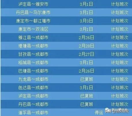 有序复运!新川藏运业道路班线客运复运公示(内附各县市车站咨询电话)