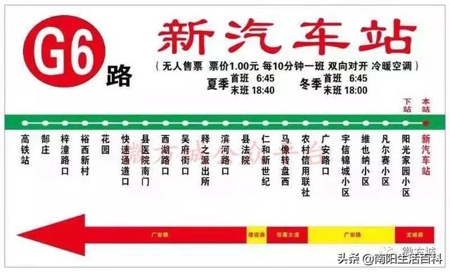 郑万高铁方城站即将通车,县城至方城高铁站公交G6路线路及价格