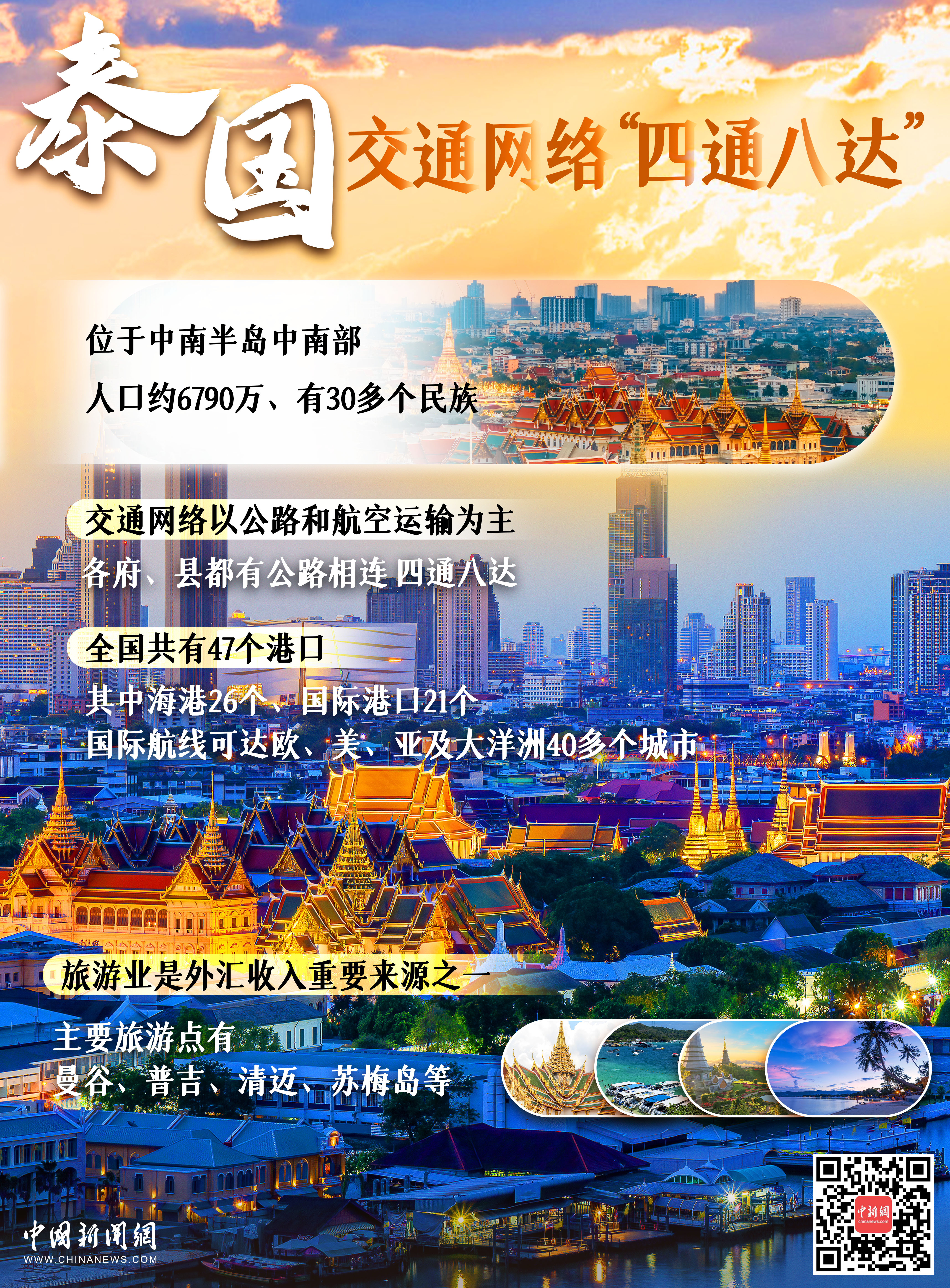 四国领导人密集访华,中国“朋友圈”暖意融融 - 图览天下