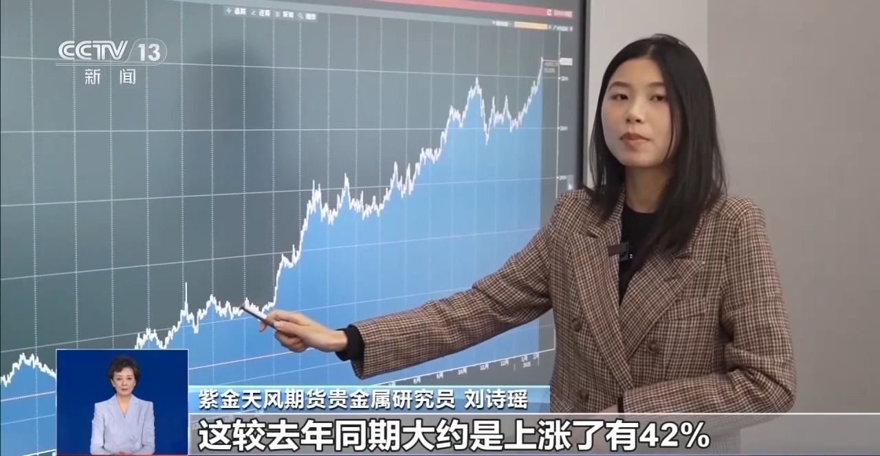 探访节后黄金市场 金价为何屡创新高?