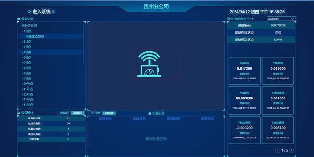 万友汽车“黑科技”守护仓储安全!