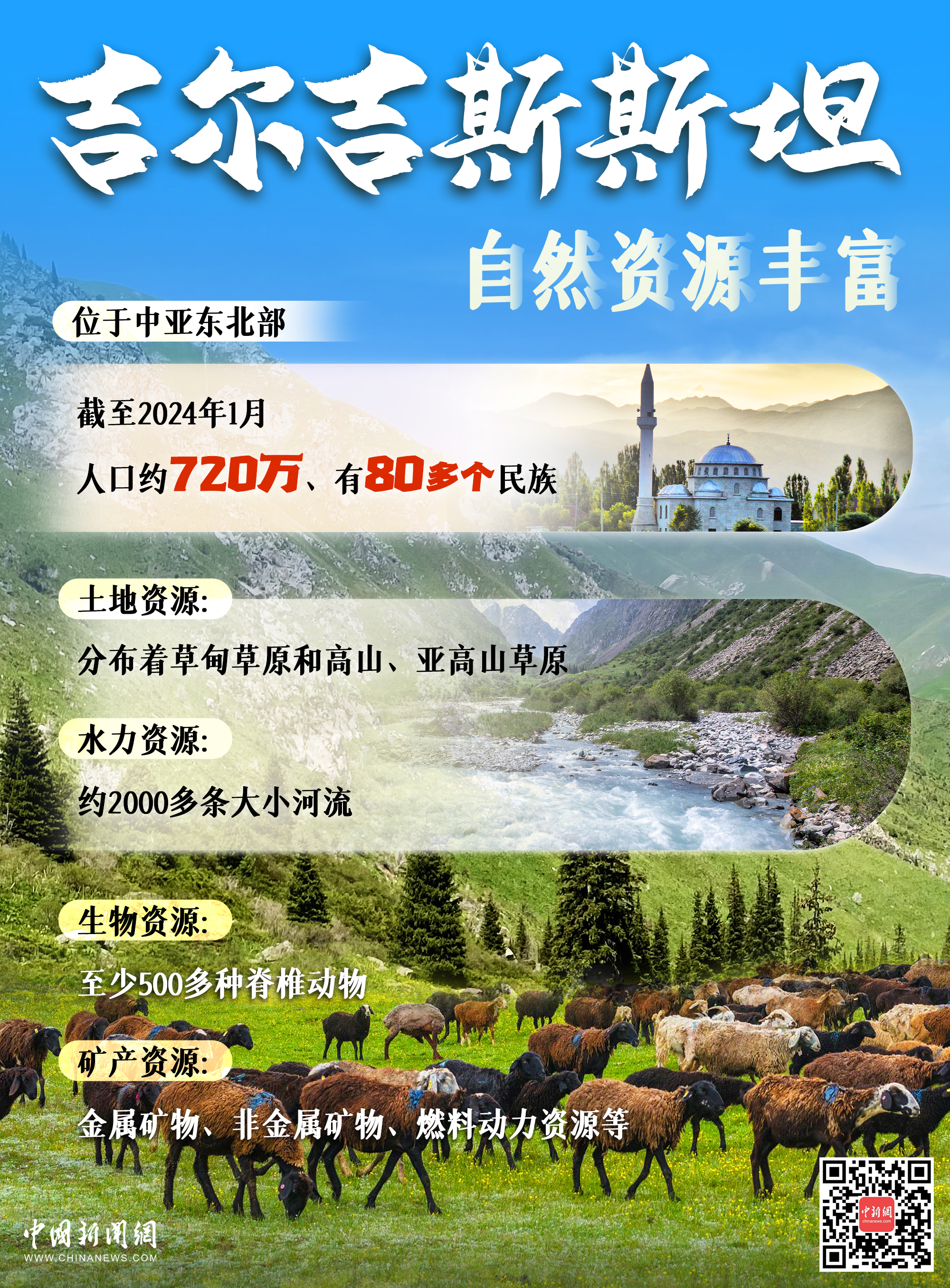 四国领导人密集访华,中国“朋友圈”暖意融融 - 图览天下