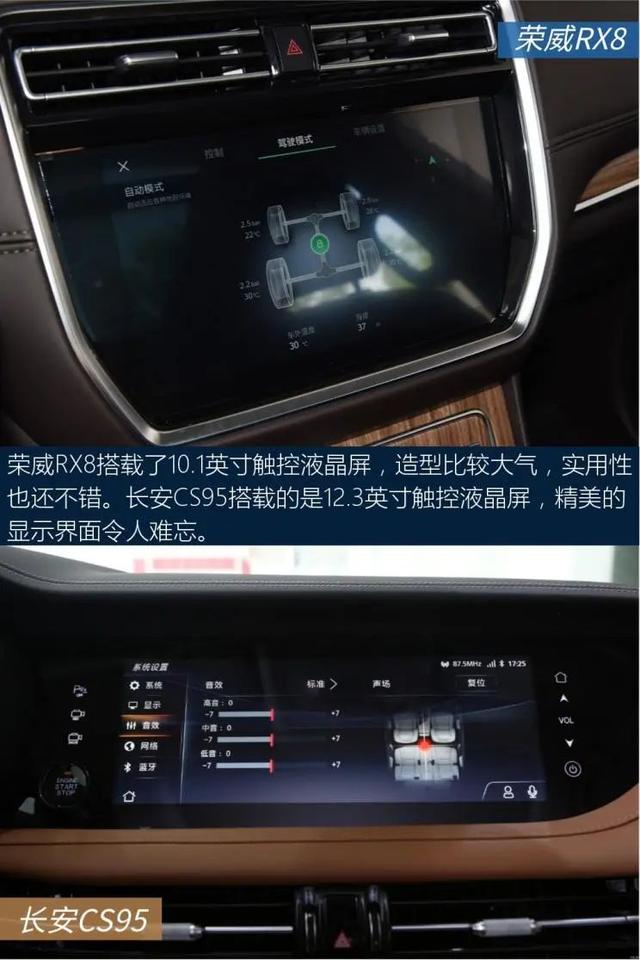 长安CS95:两款中大型SUV,2.0T四缸发动机,性价比拉满,选谁?