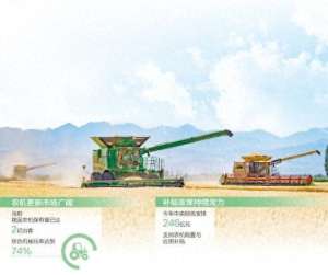 农机二手汽车(更多种类农机纳入报废更新补贴范围（探访·以旧换新进行时）)