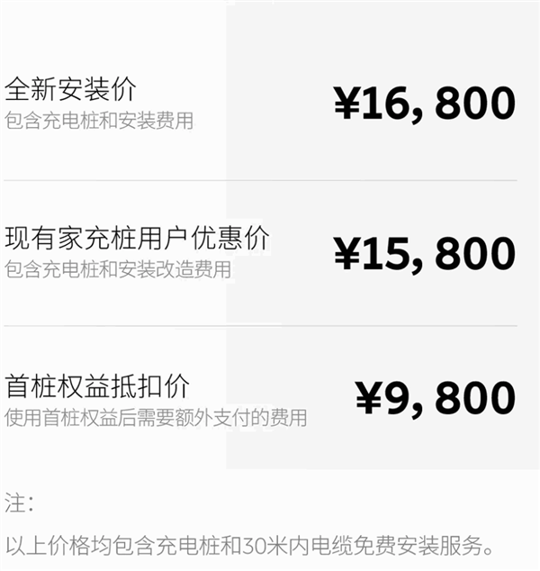 16800元!蔚来20kW家用“超充桩”开售 同样电费享3倍充电速度