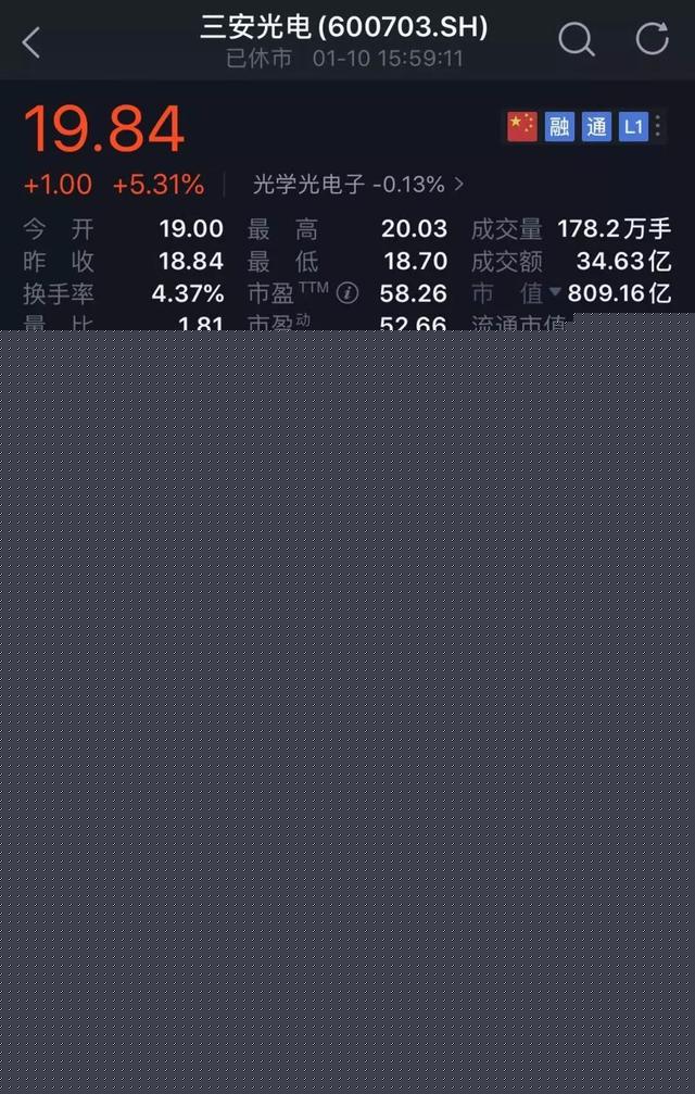 猝不及防！今年首颗大雷引爆，最高预亏6.5亿十年盈利一夜亏光！更有净利突然腰斩，24万股民要懵了？