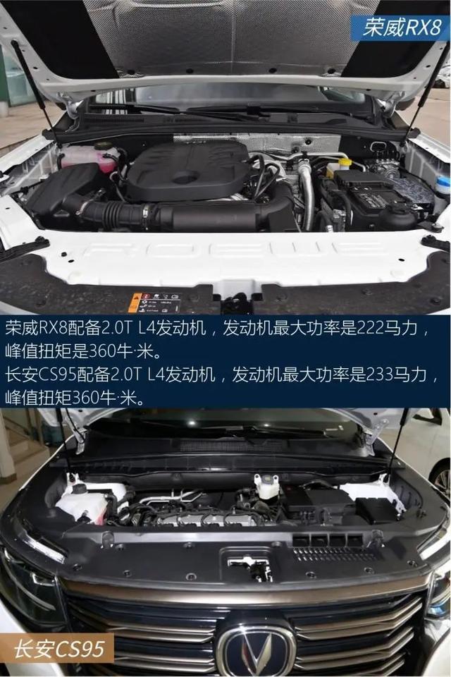 长安CS95:两款中大型SUV,2.0T四缸发动机,性价比拉满,选谁?