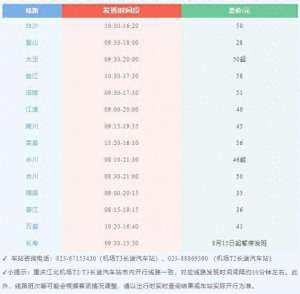 重庆机场到重庆汽车站(重庆江北机场T2T3长途汽车站乘车指南来了)