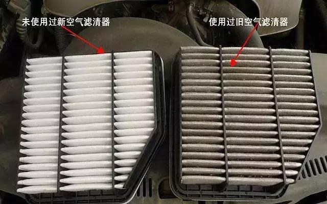三秒知识点:空气滤芯多久需要更换一次?