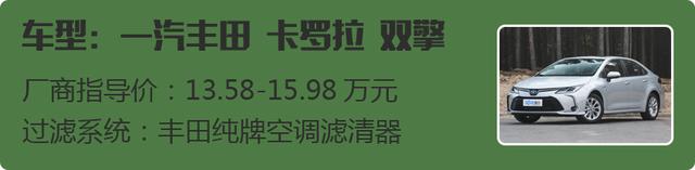 这6款车自带PM2.5过滤,真能过滤病毒?