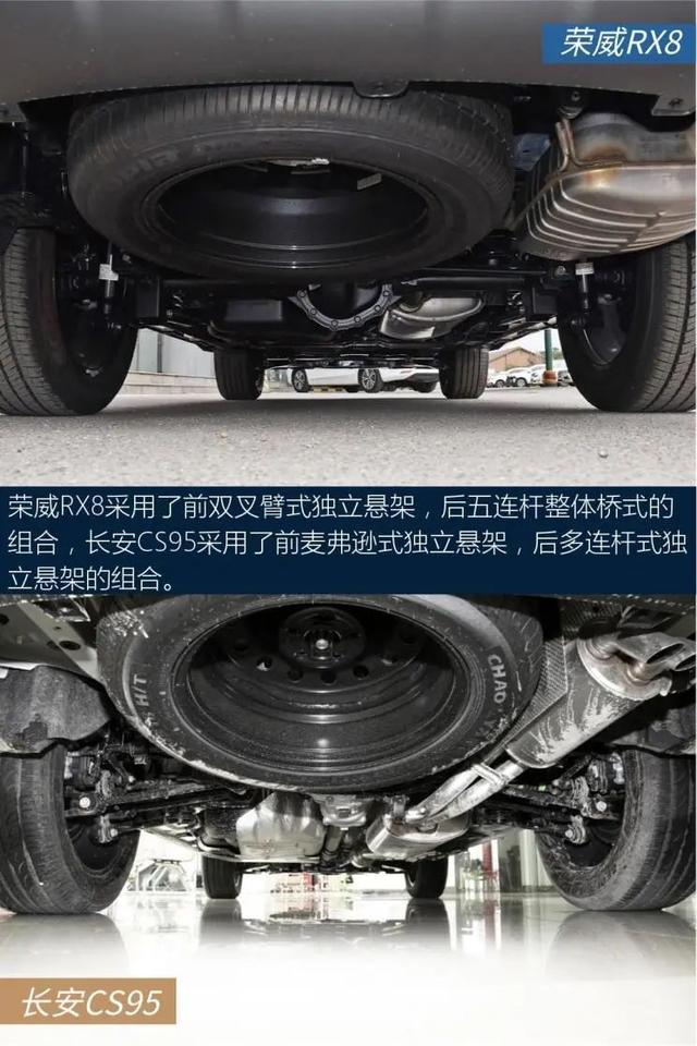 长安CS95:两款中大型SUV,2.0T四缸发动机,性价比拉满,选谁?