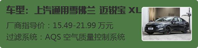 这6款车自带PM2.5过滤,真能过滤病毒?