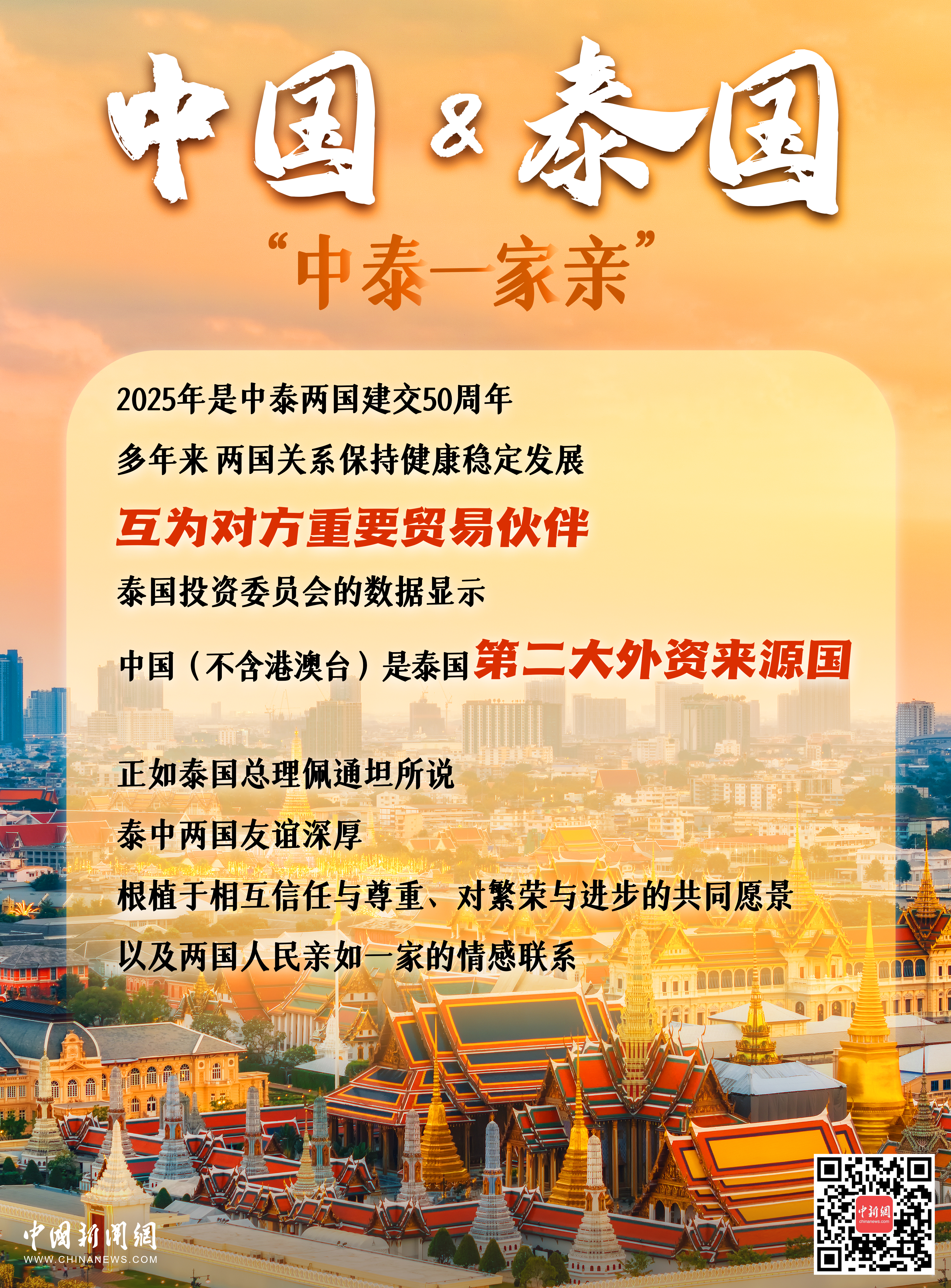 四国领导人密集访华,中国“朋友圈”暖意融融 - 图览天下