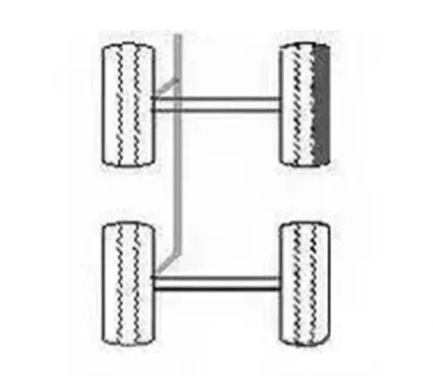 「姿势」18种轮胎吃胎现象和解决方法