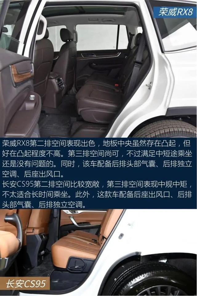长安CS95:两款中大型SUV,2.0T四缸发动机,性价比拉满,选谁?