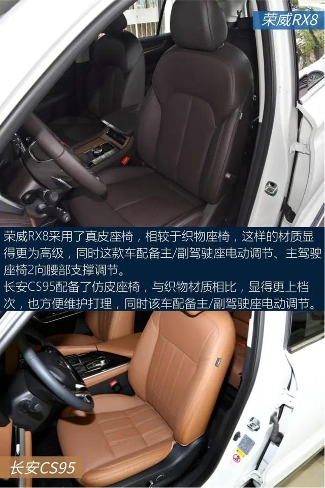 长安CS95:两款中大型SUV,2.0T四缸发动机,性价比拉满,选谁?
