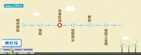 重磅!机场、轻轨、铁路……郴州交通将有大变化