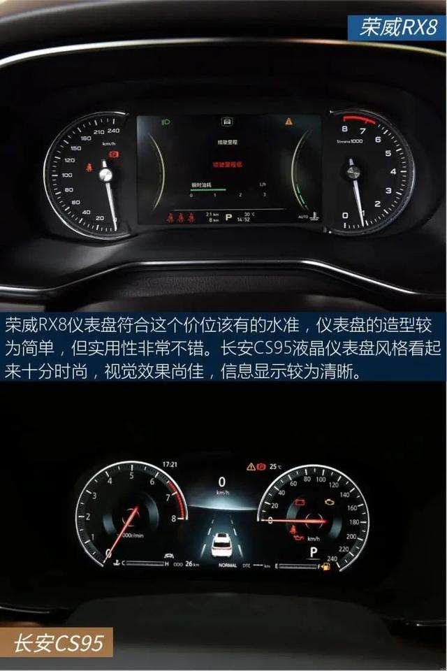 长安CS95:两款中大型SUV,2.0T四缸发动机,性价比拉满,选谁?