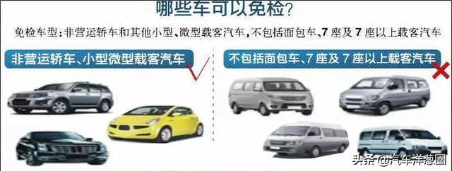 6年免检你了解吗？排气管滴水其实是好现象！