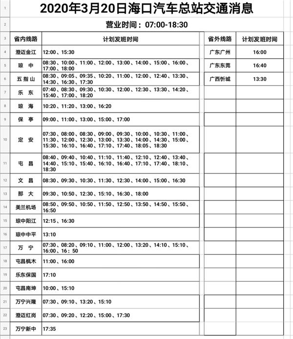20日起海口拟恢复18条市县际和4条省际客运班线运营