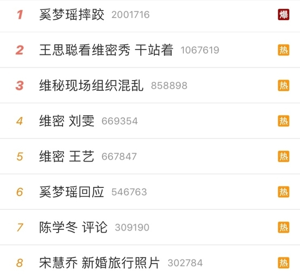 一摔堪比十年苦功!女明星们的“红毯摔跤秀”到底是真是假?