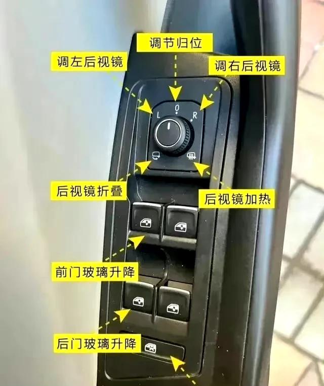 终于把汽车各部位名称整理出来了，自留备用