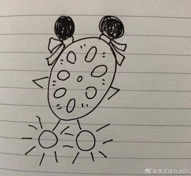 李云迪画的哪吒