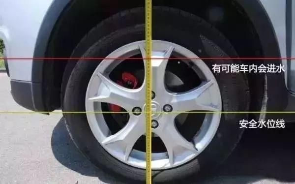 文山未来几天将有暴雨、大暴雨……注意防范