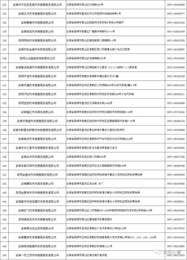 太方便！到“警邮梦工厂”可办18项车管业务（附名单）