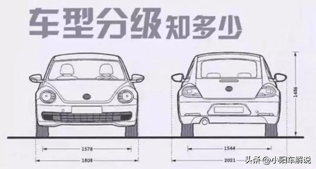 汽车ABCD级是什么意思？