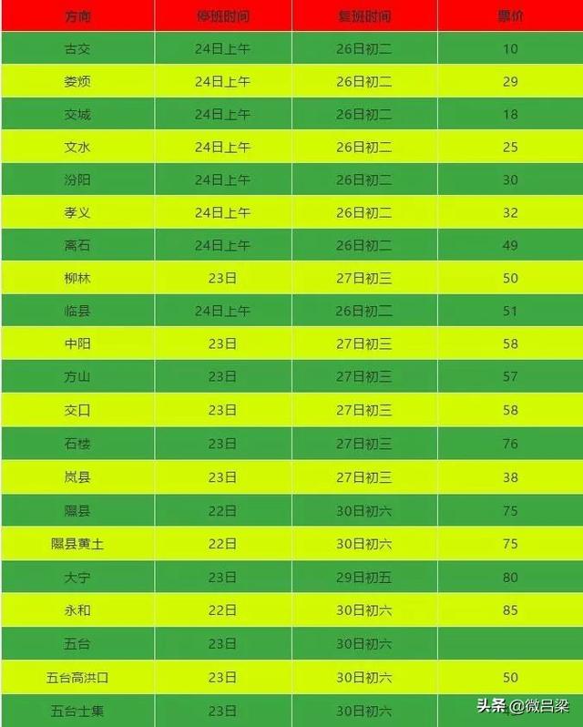 太原三大长途汽车站春节发车时间表出炉!大家收藏下