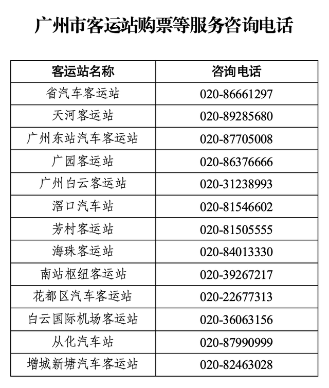 坐车买票超实用!广州最全招呼站点信息快收藏→