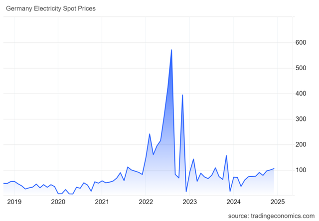 大众汽车要裁3.5万人:德国制造,不灵了?