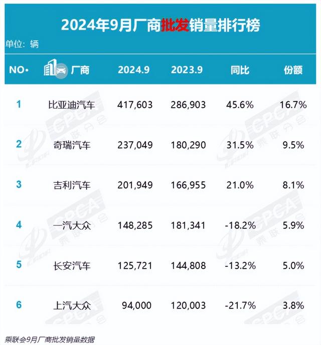 大众汽车要裁3.5万人:德国制造,不灵了?