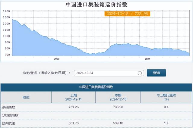 大众汽车要裁3.5万人:德国制造,不灵了?