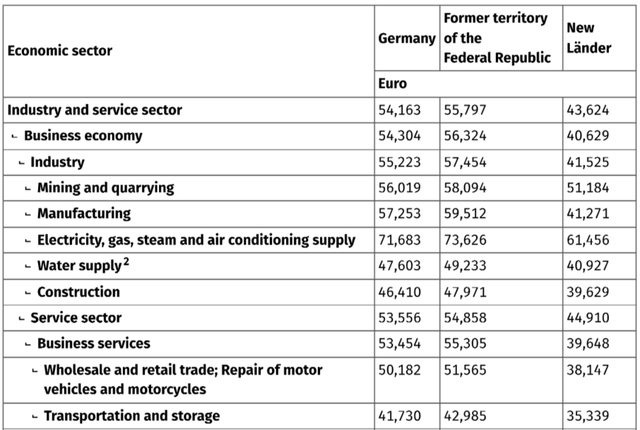 大众汽车要裁3.5万人:德国制造,不灵了?