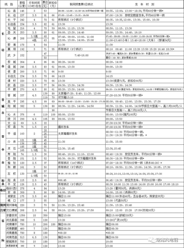 ​五一假期出行，建南汽车站发车班次早知道