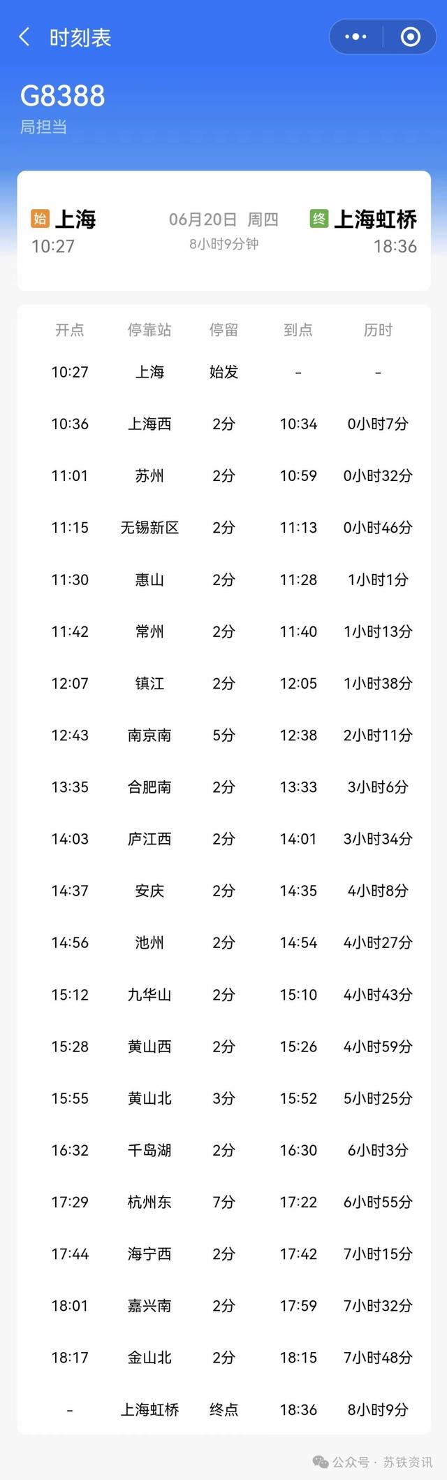 途经合肥两站!超级环铁即将开通!