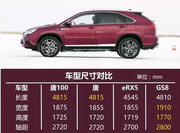 这车25万,能烧水做饭,扭矩达820牛米,三百万揽胜也要认怂