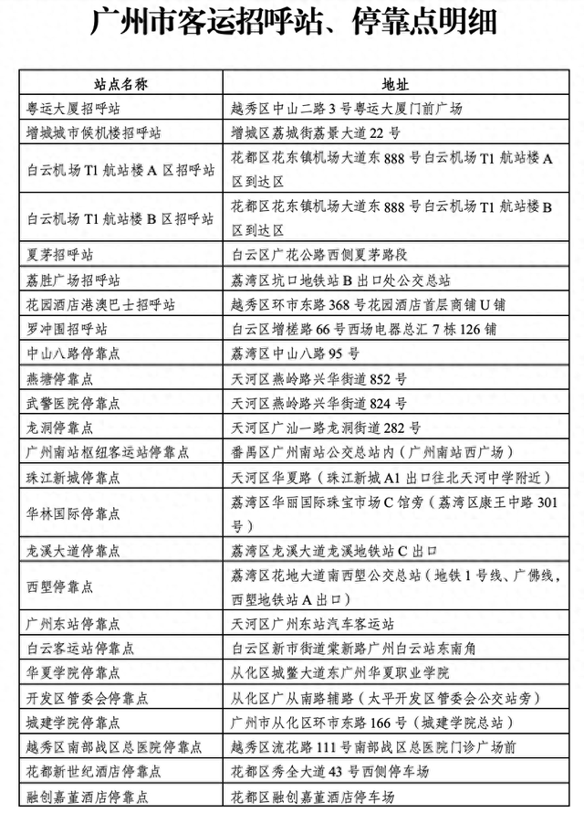 坐车买票超实用!广州最全招呼站点信息快收藏→