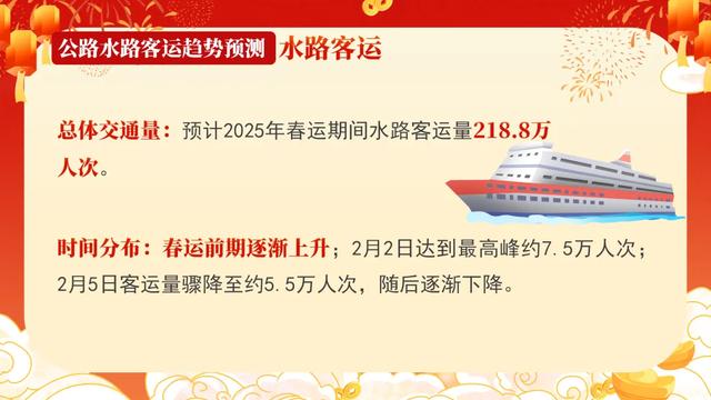 今日启动，持续40天！成都人注意→