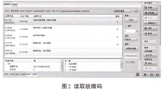 大众高尔夫7更换组合仪表无法匹配故障